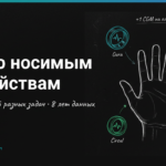 Графический абстракт: 5 носимых устройств вокруг руки